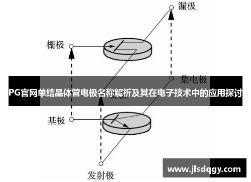 PG官网单结晶体管电极名称解析及其在电子技术中的应用探讨