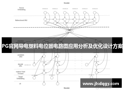 PG官网导电塑料电位器电路图应用分析及优化设计方案